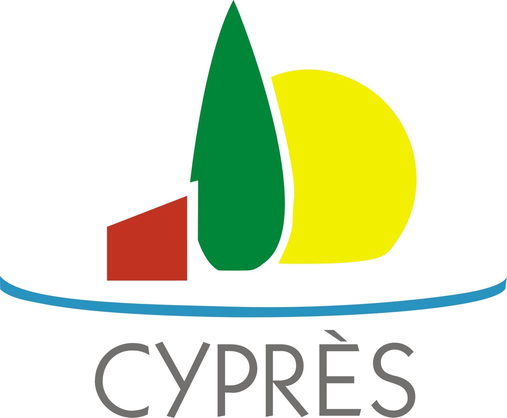 CYPRES